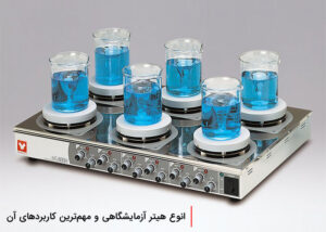 انواع هیتر آزمایشگاهی و مهم‌ترین کاربردهای آن